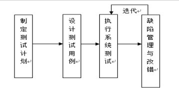 f4448254e132f47bc09674e37401b134
