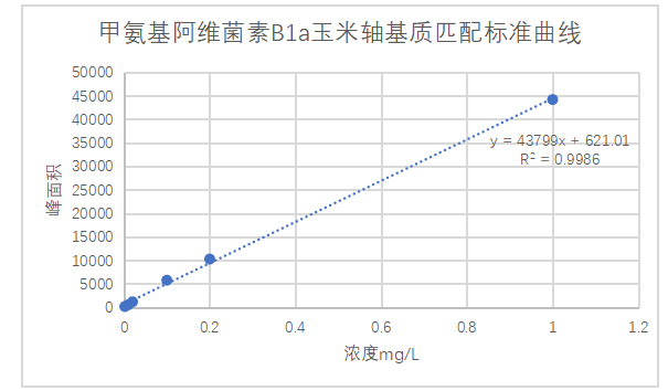 f451dd6bcfbdc087f735c1b641dbf062