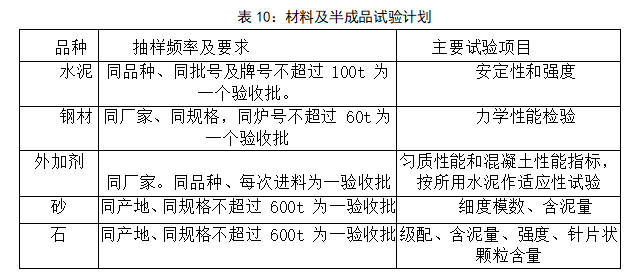 f46347f00990753445b7363e0cd34032