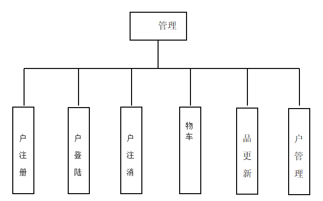 f47529e2c48fd8a86f7030c04069727e