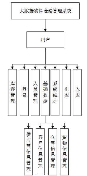 f47aada41930a8b1acc86d5b05e5d69c