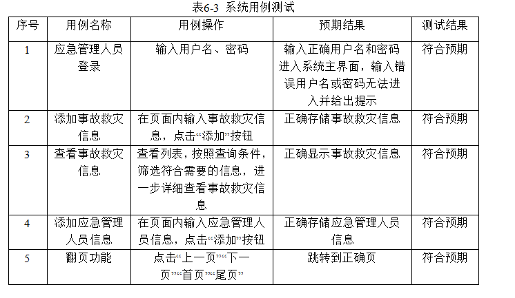 f48aa935ad7760227a6a109230a50ecf