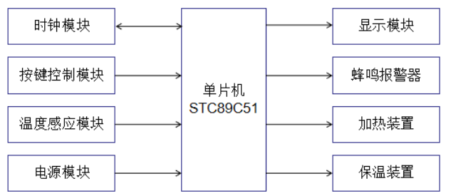 f48be418bfa6ee26fd6f1c96a294a7b3