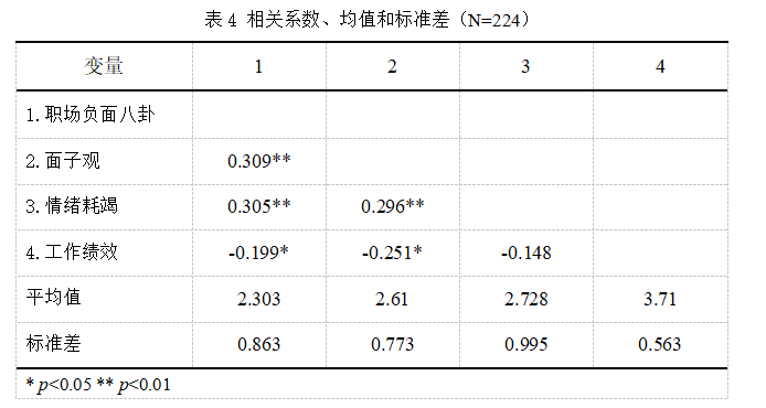 f497a72f6b2d7ffa9d39cca27f962c11
