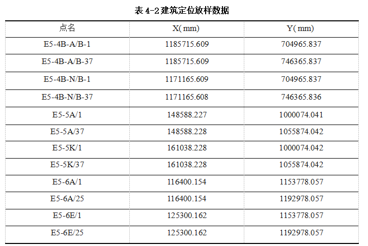 f4b85795785227f8b2ffcb7a8081cb12