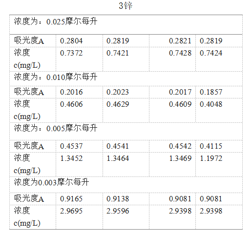 f4d797a84f50135bbeb6529273ec7f21