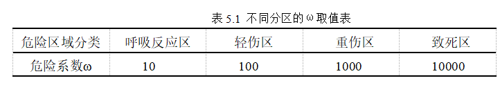 f4dcbab7217e92552886186fce2372d4