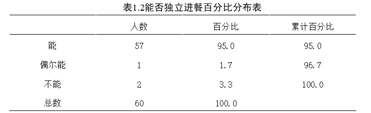 f4f9b9df6f52b8cfecf5fc8939d5dcb0
