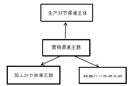 f53304a00281403b34d13b69935eac85