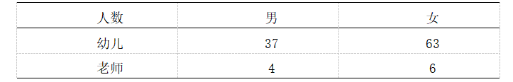 f5365cc9c19473a7260c96ae7e79cc0d