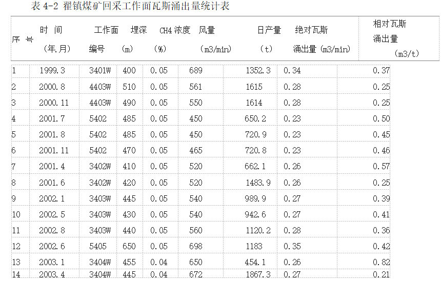 f54a45da92928407d9c528c47d09fd52