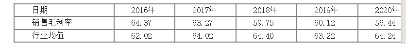 f55eb6806d9d7e5e8a55702c0e88a1f5
