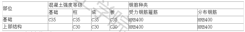 f5696177201b8b3575eacef5f0c7020c