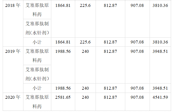 f593672d1f60096a6c588ed96e9b0a78