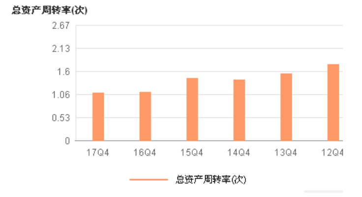 f598ac851bc3dd14f6fb178b5a6d5592