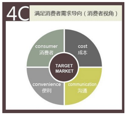 f5afa6d933473f964ffaf5a16cd770e0