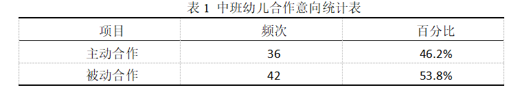 f5d0cfbc9b672062e20a0c7b507b953e