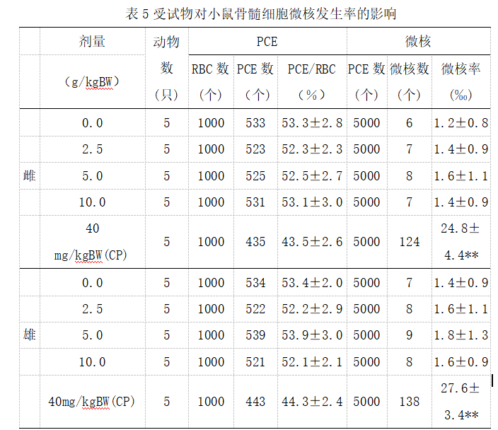f5d5ead9b26090a00dfaebef2192ad07