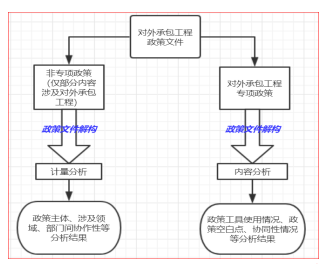f5d73627be82cec8d416f49812b40196-1