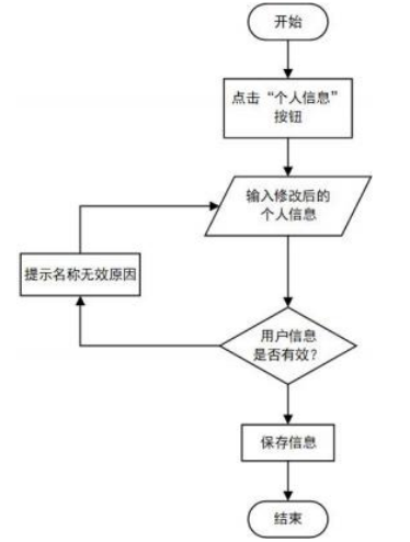 f5dfe112528d28476a44a38e77f47186