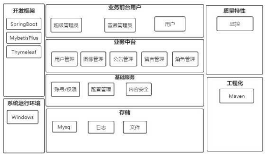 f5e17026d22165b87cef2cd32f8bb603