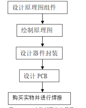 f625e464cf337e56d9f592b1db7d441e