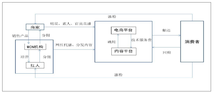 f62923ece6335eb9df953cf9cf4c15d3