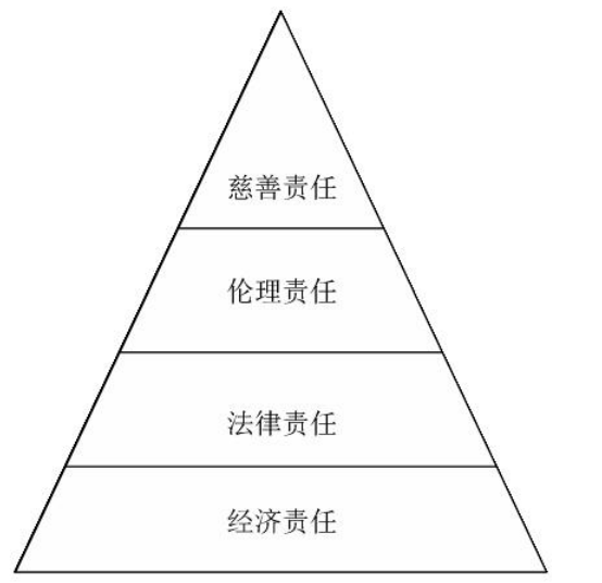 f62c4bc8258f9049dd084fd7a0691116