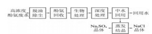 f63ce94b79c08cb398db65487d48eea4