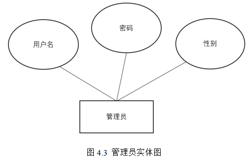 f659ed0ab17e4fe7775f9481e16ad925