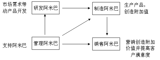 f6661ff9bef445a56166d7f3338e5c27