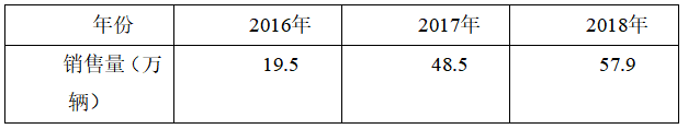 f6714cf70e7199ab85407c9c0325480f