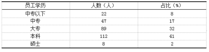 f682c47e36a2a08dec8fd906e1bd917a