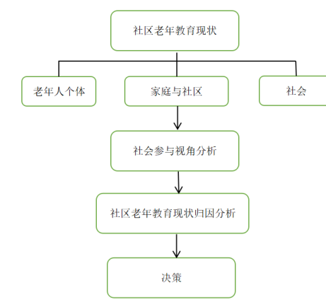 f6a82ff050c3822d6a95c80d0d916dc5