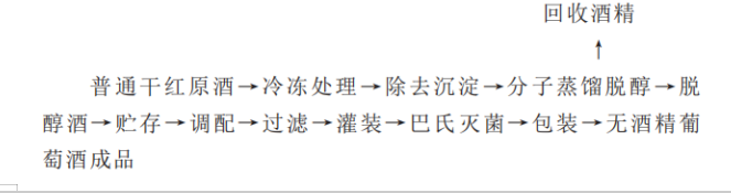 f6bd3ea5934c0b6d93ae8ddf293e7d74
