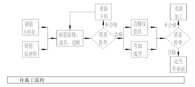f6ec18a02fc70a0578e18463bac894d3