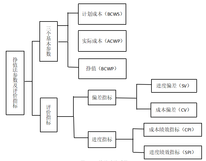 f700b187898e01035e39064a3282604a