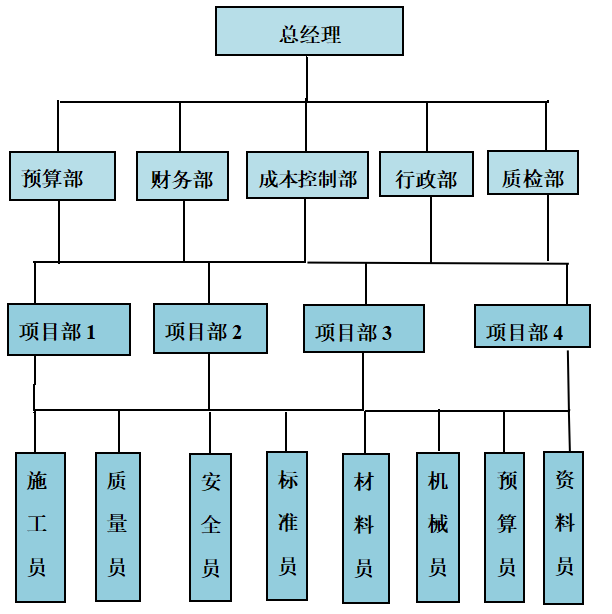 f7688d3f8eb34f1fd6bfa843284f4746