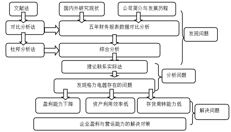 f78050538ad5239099b19b8f5cebb962