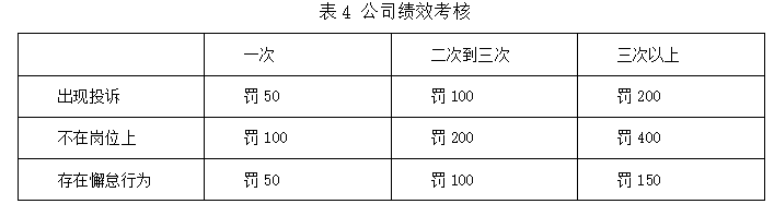 f7950c273e971f50cdc6b5966cef7da1