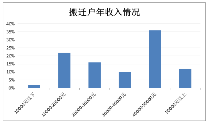 f795b7a98b1a408fe9d7dc569a80ec5c