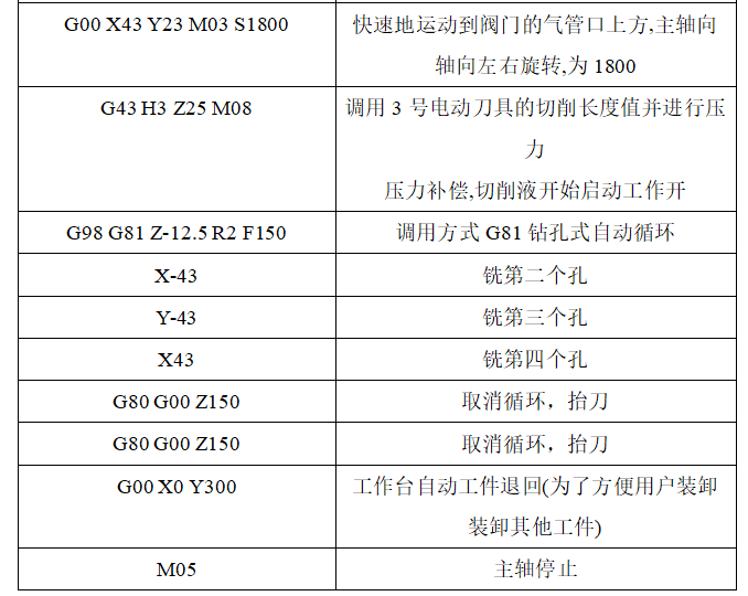 f7b46541c92bec94dd6ddc7ccb35c2e7