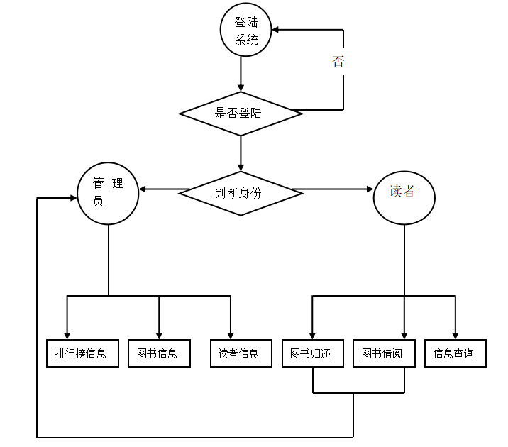 f7f84fa5b286c14ac66dda91068e1171