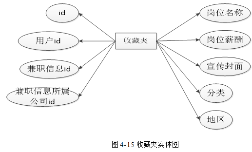f80124ca2c8042842cdd553167886695