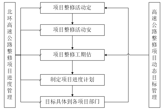 f8135d14cf29ba3f5d2d3665f637938c