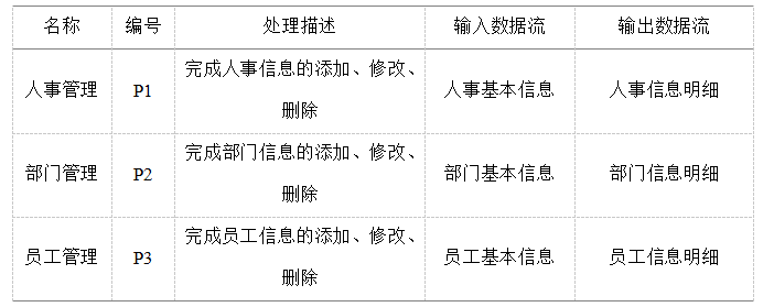 f815540f1ebc67477a1388833d574752