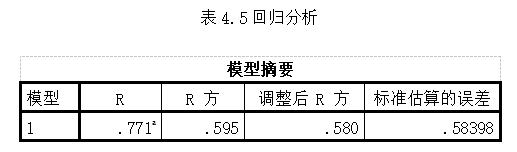 f821699a1c3990db18c482d872268a01