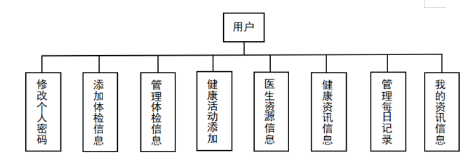 f82664272cb0ce24144f58a2af694efc