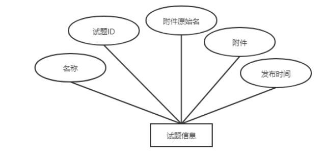 f8358e92ade0c627b9839956203b2a1a