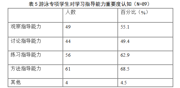 f8509e37bcf33619c61ce856c7e618a5